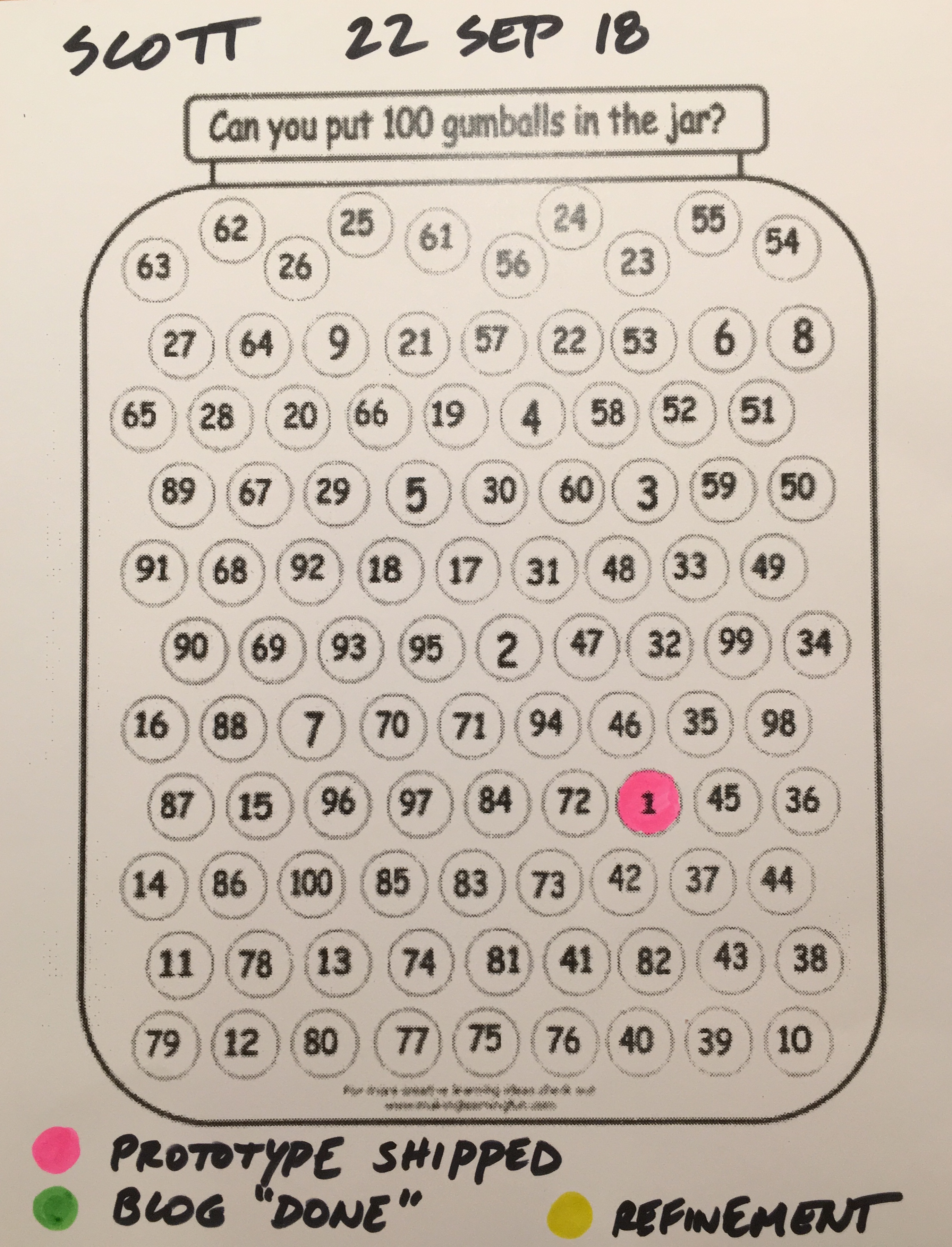 100 Days Challenge